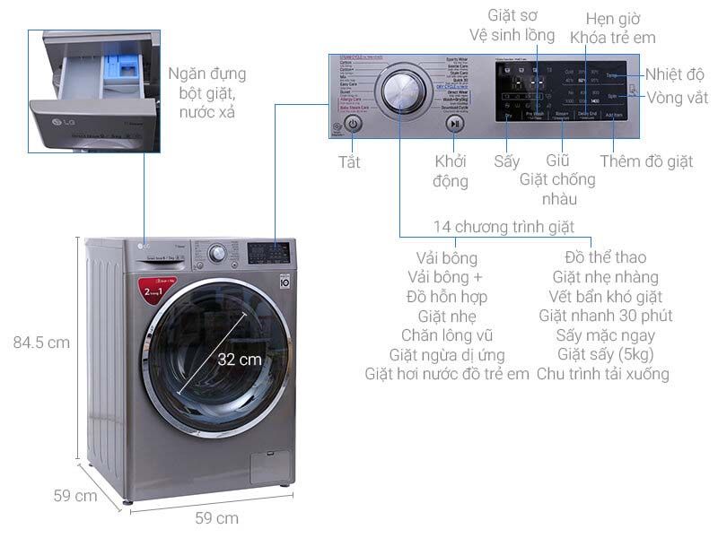Cách sử dụng máy giặt sấy LG